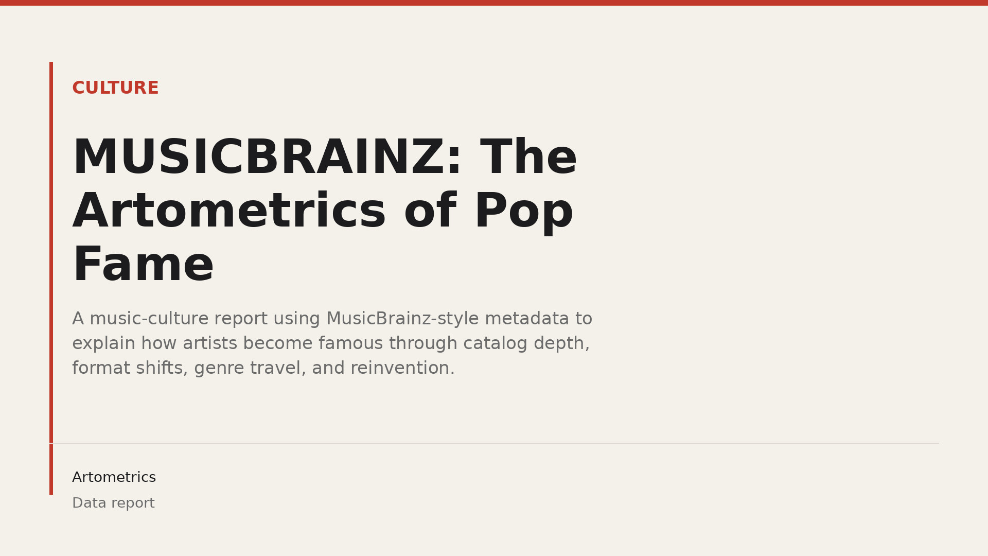 MUSICBRAINZ: The Artometrics of Pop Fame