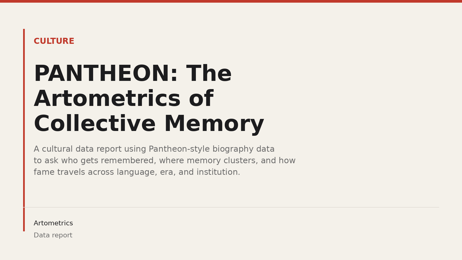 PANTHEON: The Artometrics of Collective Memory